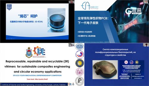 第五屆上合組織成員國青年創新創業大賽線上項目對接會成功舉行 以技術開發為核心驅動力