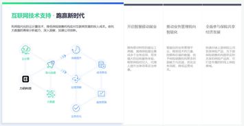 高瓴領(lǐng)投2億元 力碼科技 為保險(xiǎn)機(jī)構(gòu)賦能 做saas 供應(yīng)鏈 服務(wù)機(jī)構(gòu)近千家