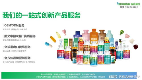 百合股份 保健食品出口全球70國背后的供應(yīng)鏈管理服務(wù)專家