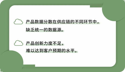重構(gòu)供應(yīng)鏈六大關(guān)鍵流程 破解企業(yè)增長(zhǎng)難題的底層邏輯與實(shí)施路徑