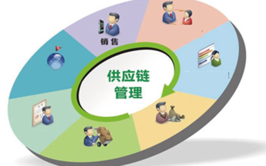 供應鏈管理系統(tǒng)選型指南 如何避開企業(yè)常見陷阱